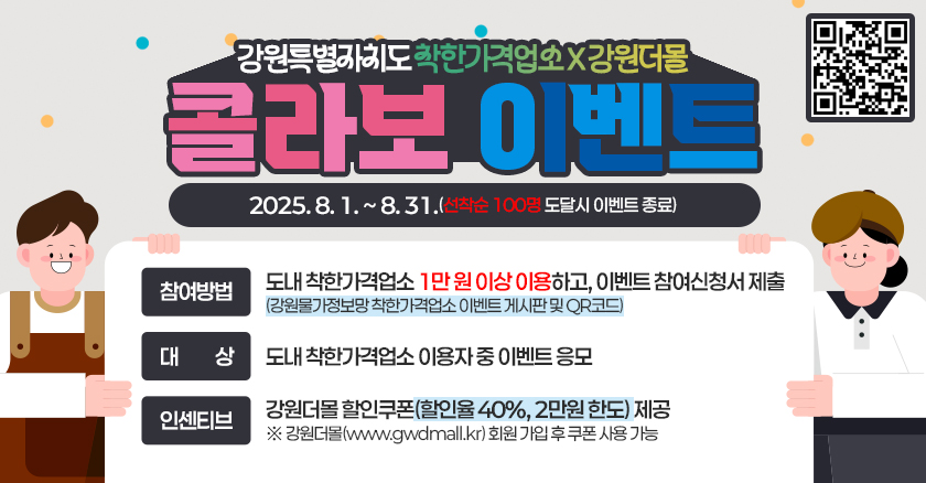 강원특별자치도 착한가격업소&강원더몰 콜라보 이벤트   참여방법 : 도내 착한가격업소 1만 원 이상 이용하고, 이벤트 참여신청서 제출              (강원물가정보망 착한가격업소 이벤트 게시판 및 QR코드)  기    간 : 2025. 8. 1. ~ 8. 31.(선착순 100명 도달시 이벤트 종료)  대    상 : 도내 착한가격업소 이용자 중 이벤트 응모  인센티브 : 강원더몰 할인쿠폰(할인율 40%, 2만원 한도) 제공              ※ 강원더몰(www.gwdmall.kr) 회원 가입 후 쿠폰 사용 가능